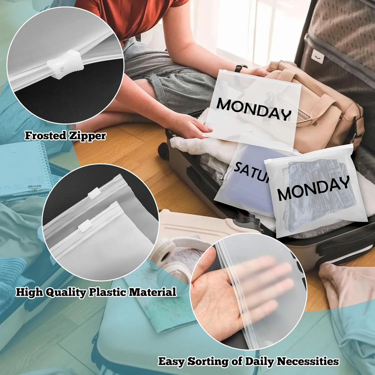 6pcsTravel Luggage Organizer Bags Frosted Clothes Packaging Bags Frosted Zippered Storage Bag Packing Organizers Days of Week Travel Pouches for Home Storage,Organizing Bags,Vacations Travel (Sunday)