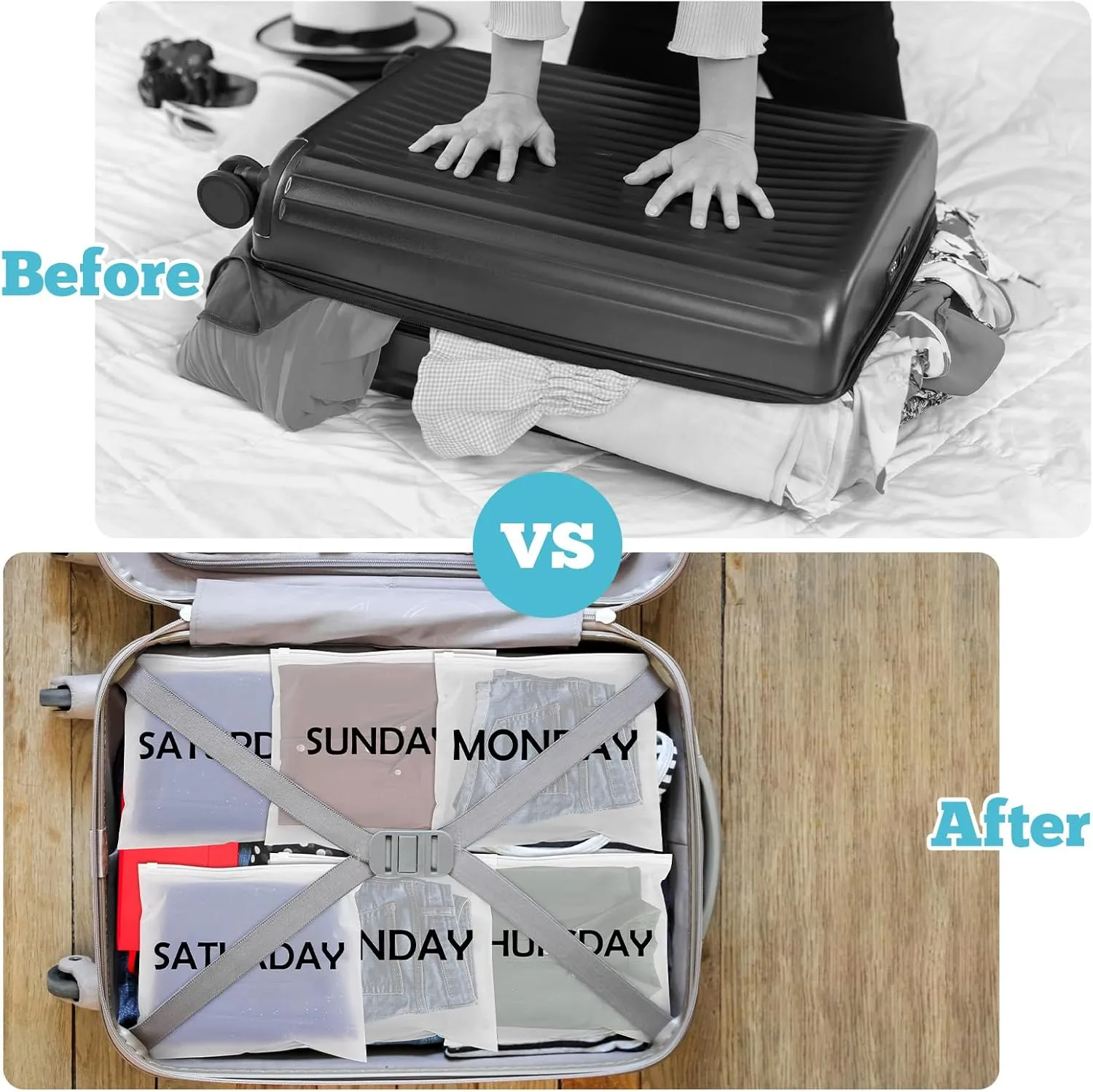 6pcsTravel Luggage Organizer Bags Frosted Clothes Packaging Bags Frosted Zippered Storage Bag Packing Organizers Days of Week Travel Pouches for Home Storage,Organizing Bags,Vacations Travel (Sunday)
