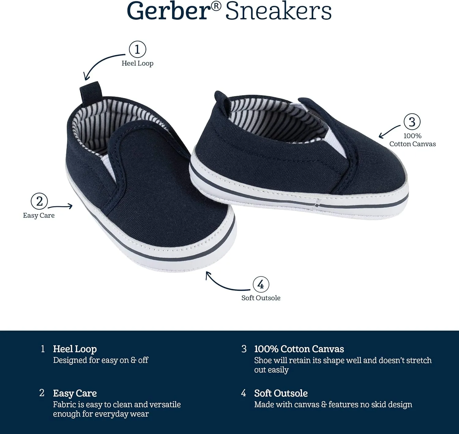 Gerber Unisex-Baby Newborn Infant Toddler Boy and Girl Slip-on Sneaker Crib Shoe
