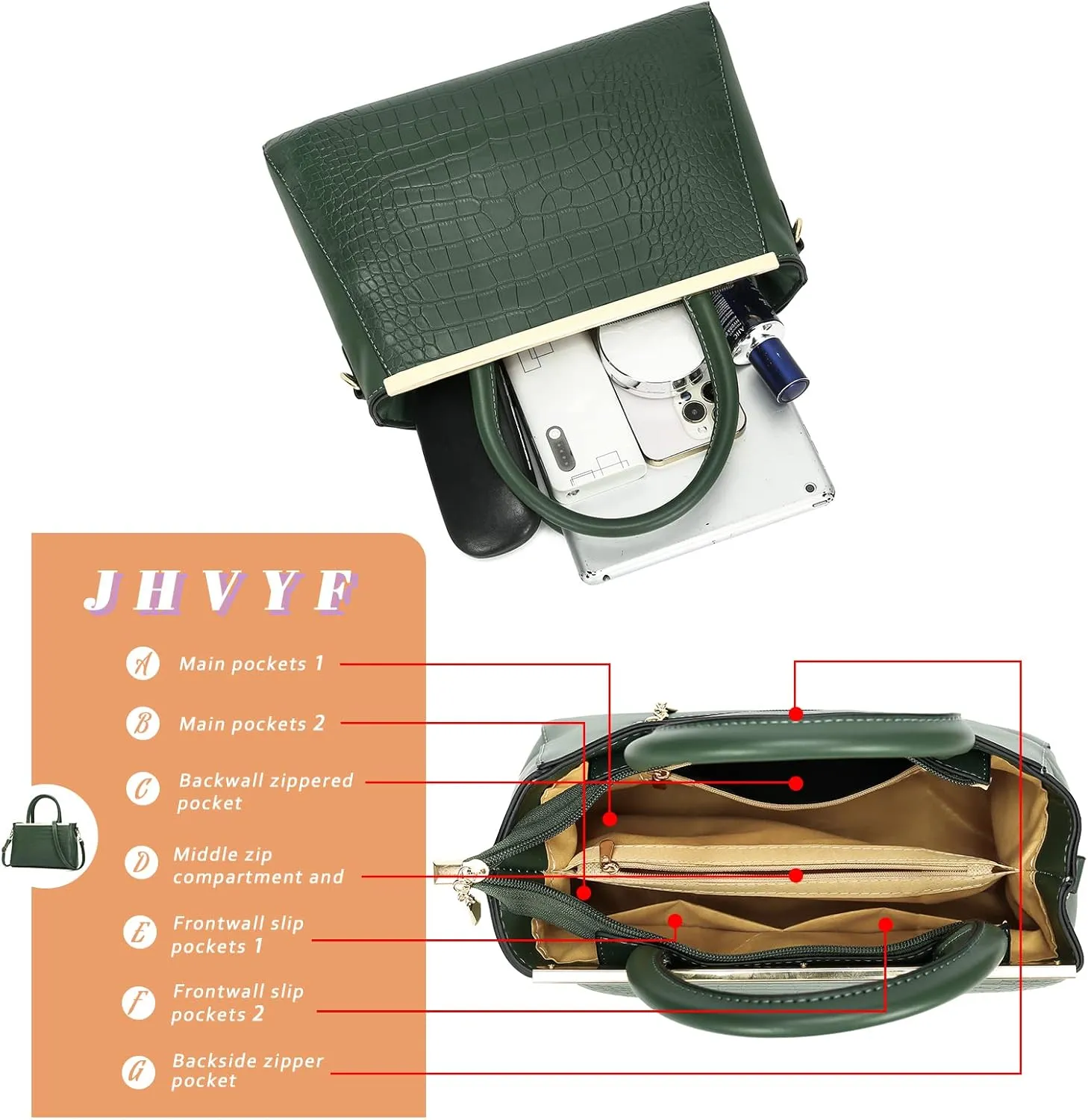 JHVYF Stylish Handbags for Women Fashion Shoulder Bags Crocodile Pattern Hobo Purse Classic Tote Satchel