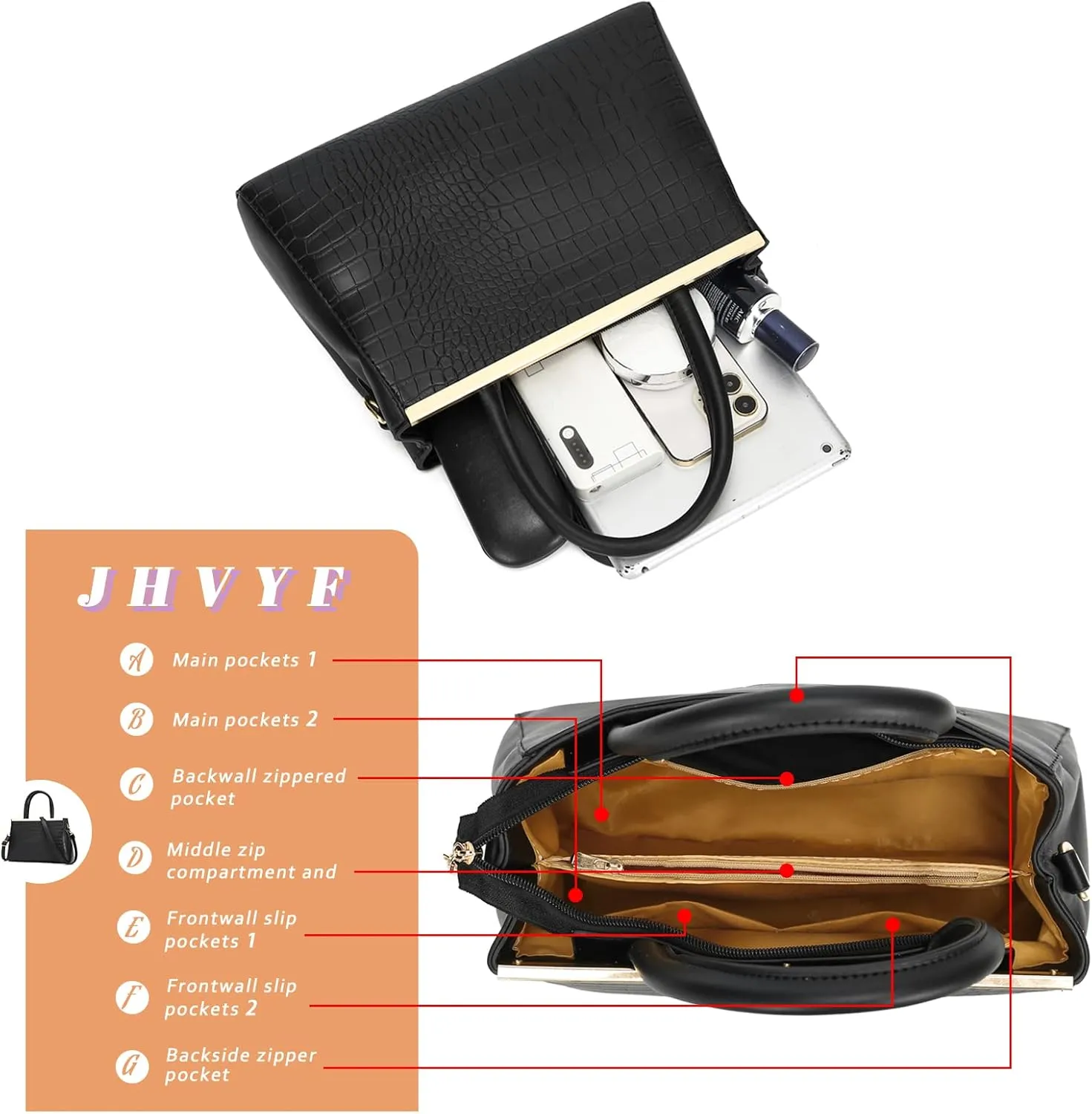 JHVYF Stylish Handbags for Women Fashion Shoulder Bags Crocodile Pattern Hobo Purse Classic Tote Satchel