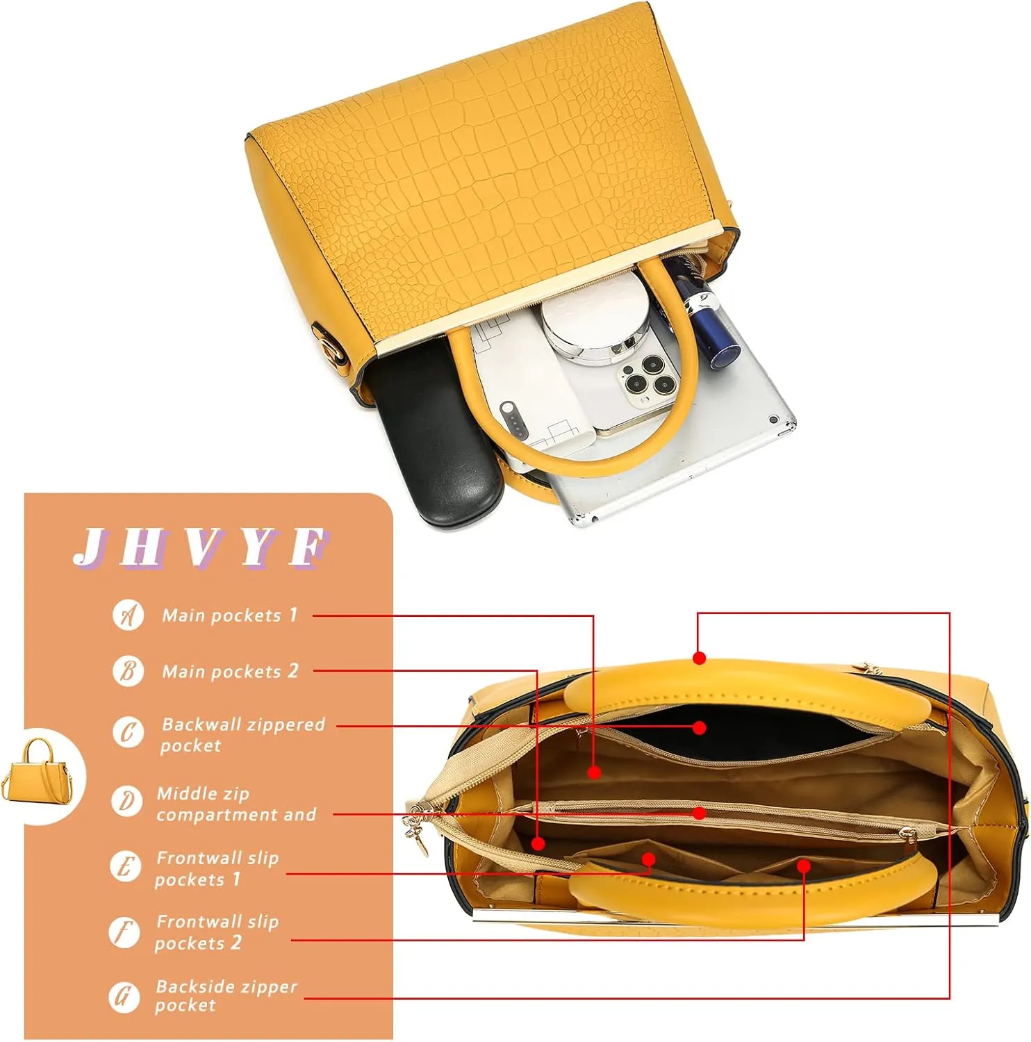 JHVYF Stylish Handbags for Women Fashion Shoulder Bags Crocodile Pattern Hobo Purse Classic Tote Satchel