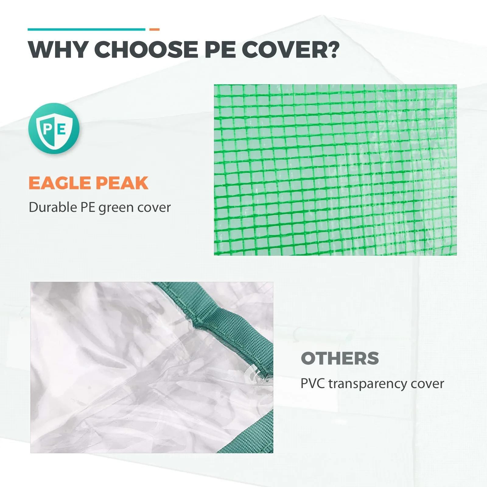 Replacement Cover for 12x8 Portable Walk-in Pop up Greenhouse(Frame Not Included)