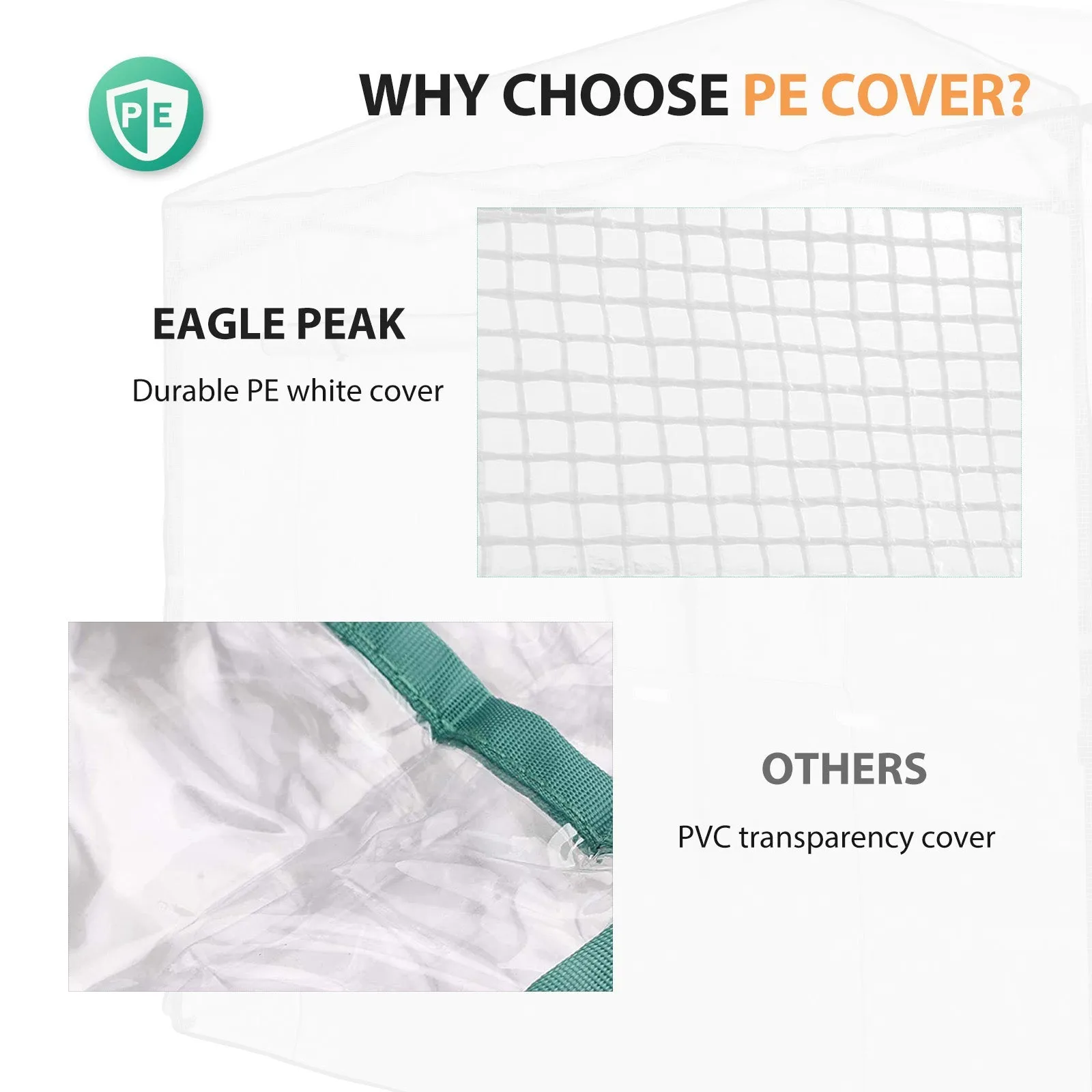 Replacement Cover for 12x8 Portable Walk-in Pop up Greenhouse(Frame Not Included)