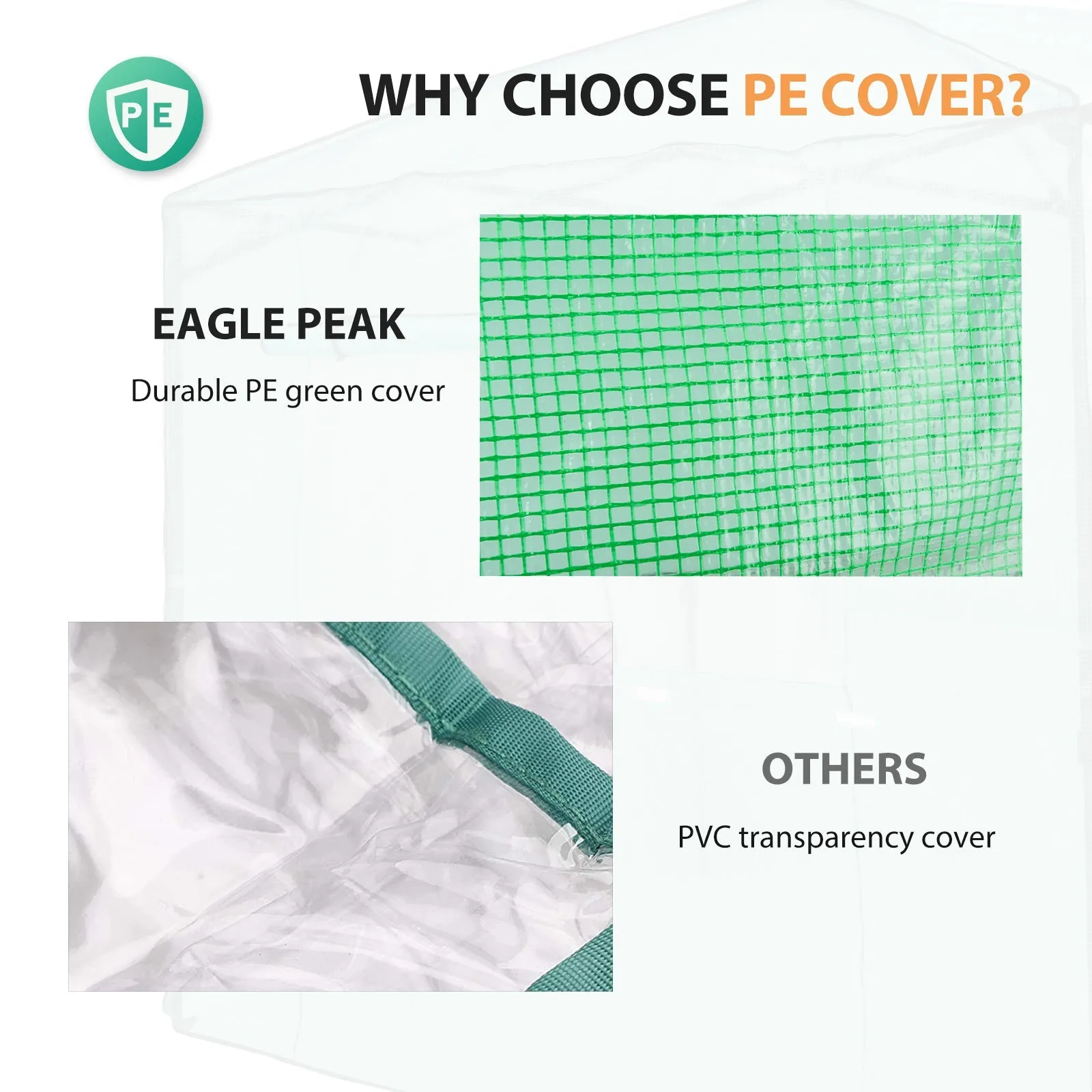 Replacement Cover for 8x6 Portable Walk-in Greenhouse(Frame Not Included)