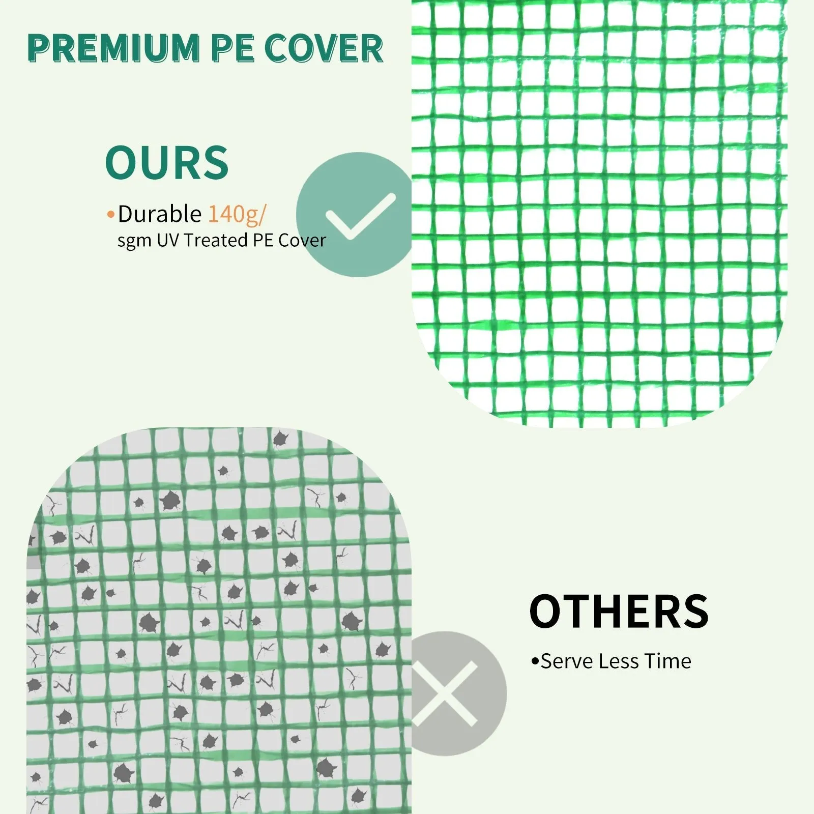 Replacement Cover for 8x6 Portable Walk-in Greenhouse(Frame Not Included)