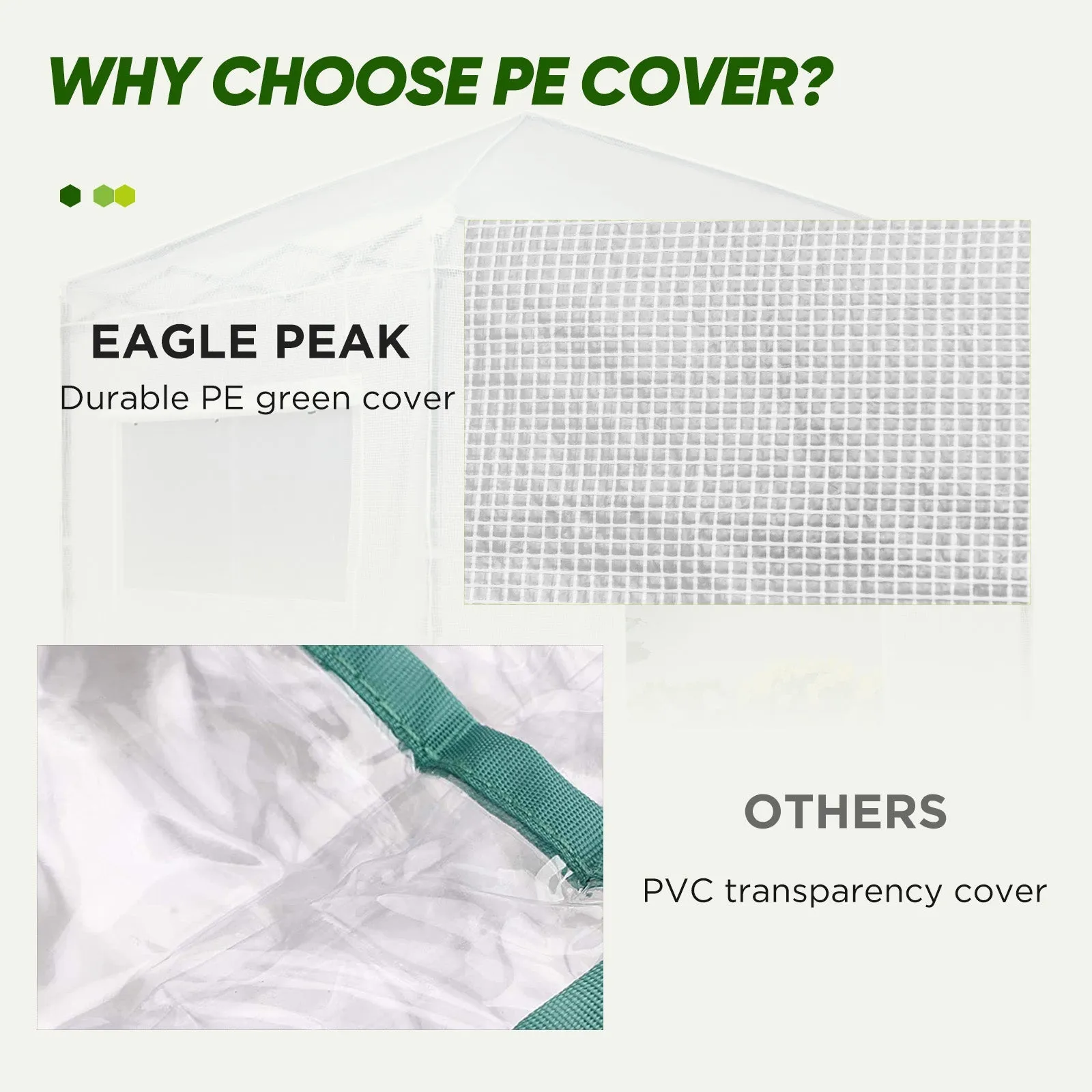 Replacement Cover for 8x8 Portable Walk-in Pop up Greenhouse(Frame Not Included)