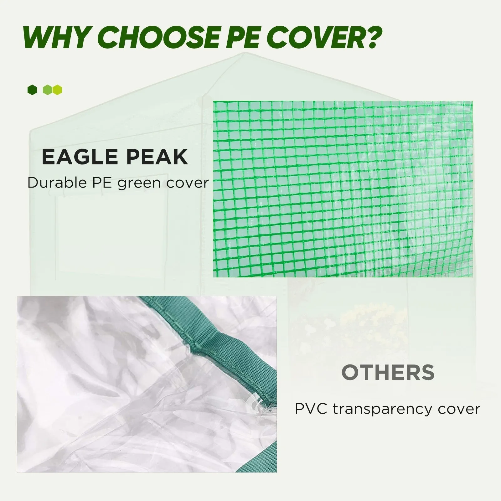Replacement Cover for 8x8 Portable Walk-in Pop up Greenhouse(Frame Not Included)