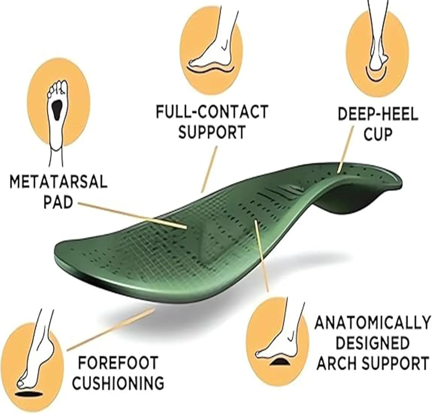 Women's Comfortable Breathable Mesh Flip Flops, Women's Beach Mesh Flip Flop, Orthopedic Flat Sandals Slide for Women